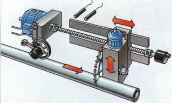 Imagen Cizalla Volante